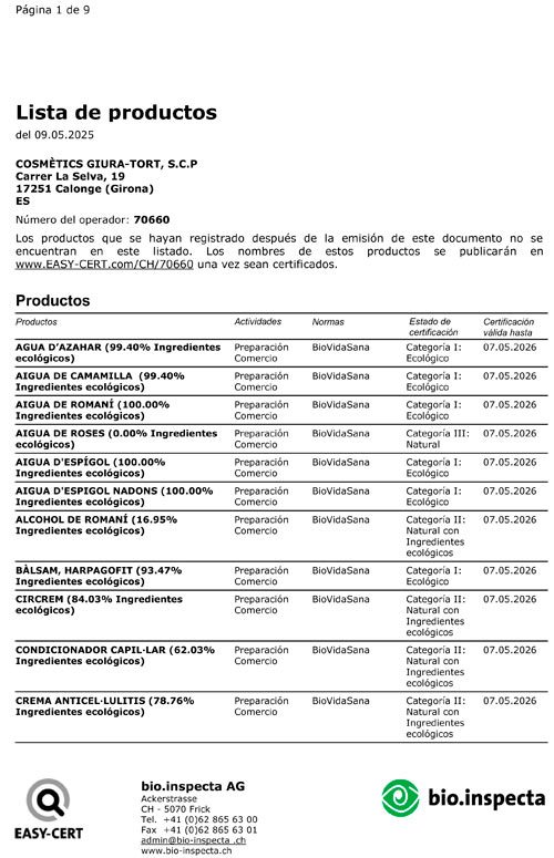 LISTA-PRODUCTOS